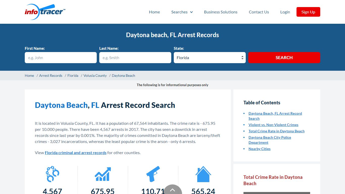 Find Daytona Beach, FL Arrest Records Online - InfoTracer